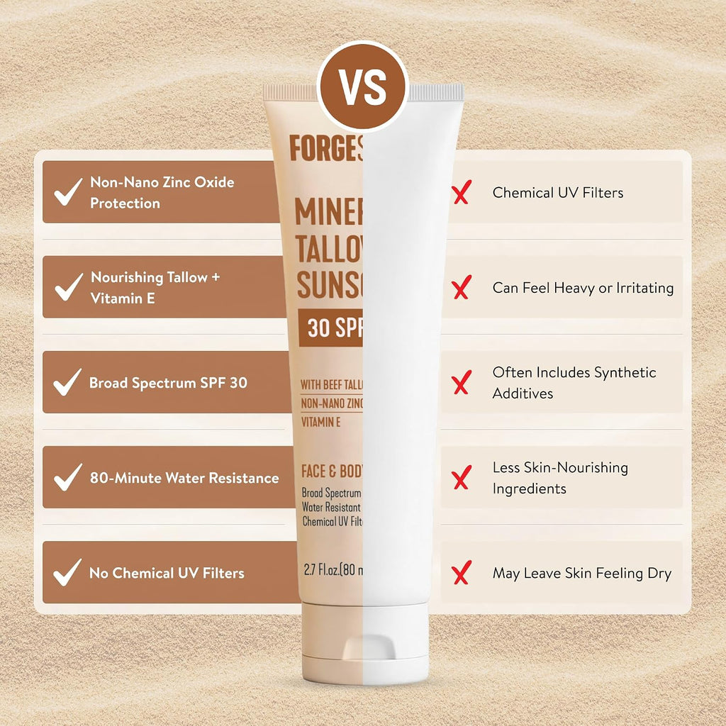 Forge Skin Mineral Sunscreen SPF 30, Non-Nano Zinc, Tallow-Based, 2.7 oz | Broad spectrum SPF 30, non-nano zinc oxide, grass-fed tallow base, no white cast, water resistant 80 min, oxybenzone-free