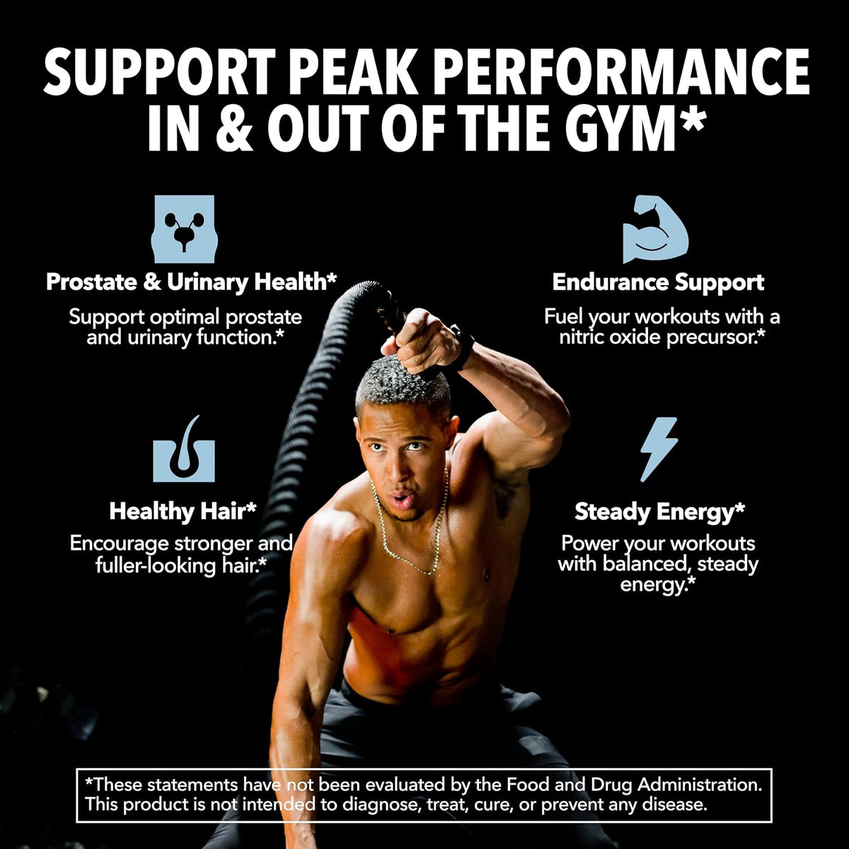 Prostate Health and Nitric Oxide Support Bundle for Active Male Health | Saw Palmetto with Nettle and Pumpkin Capsules & L-Arginine with L-Citrulline Capsules, Bundle for Men, 60 Servings of Each