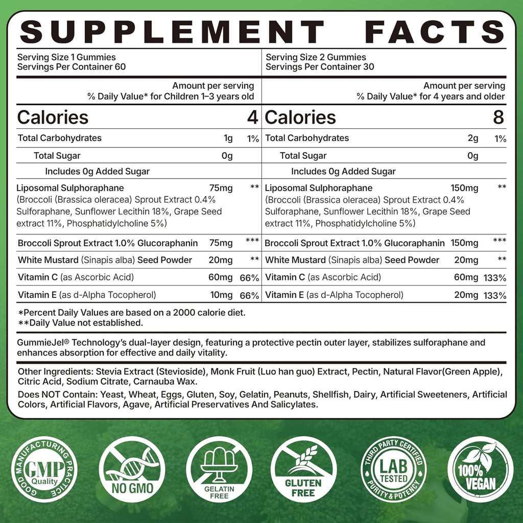 150mg Liposomal Sulforaphane Supplement from Broccoli Sprouts Extract - Sulforaphane with Myrosinase, Vitamin C, E | Broccoli Sprout Supplement for Antioxidant, Detox & Cellular Health | 60 Counts