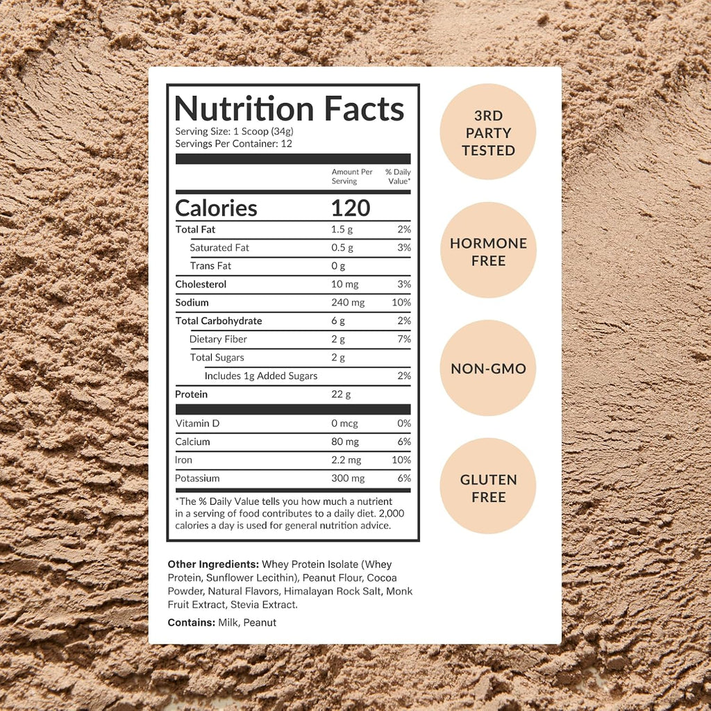 BEAM Grass Fed Whey Protein Powder – Chocolate Peanut Butter, 12 Servings, 22g Protein Per Serving, Clean Whey Isolate & Concentrate, Low Carb, Paleo Friendly, GMO Free, Gluten Free, 3rd Party Tested