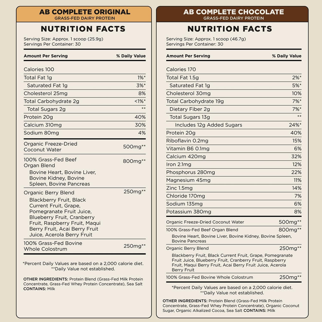 Lineage Provisions Chocolate Whey Protein Powder, 3.09 lbs | 20g complete grass-fed protein with organs, colostrum & fruit. No gums, fillers or artificial sweeteners.