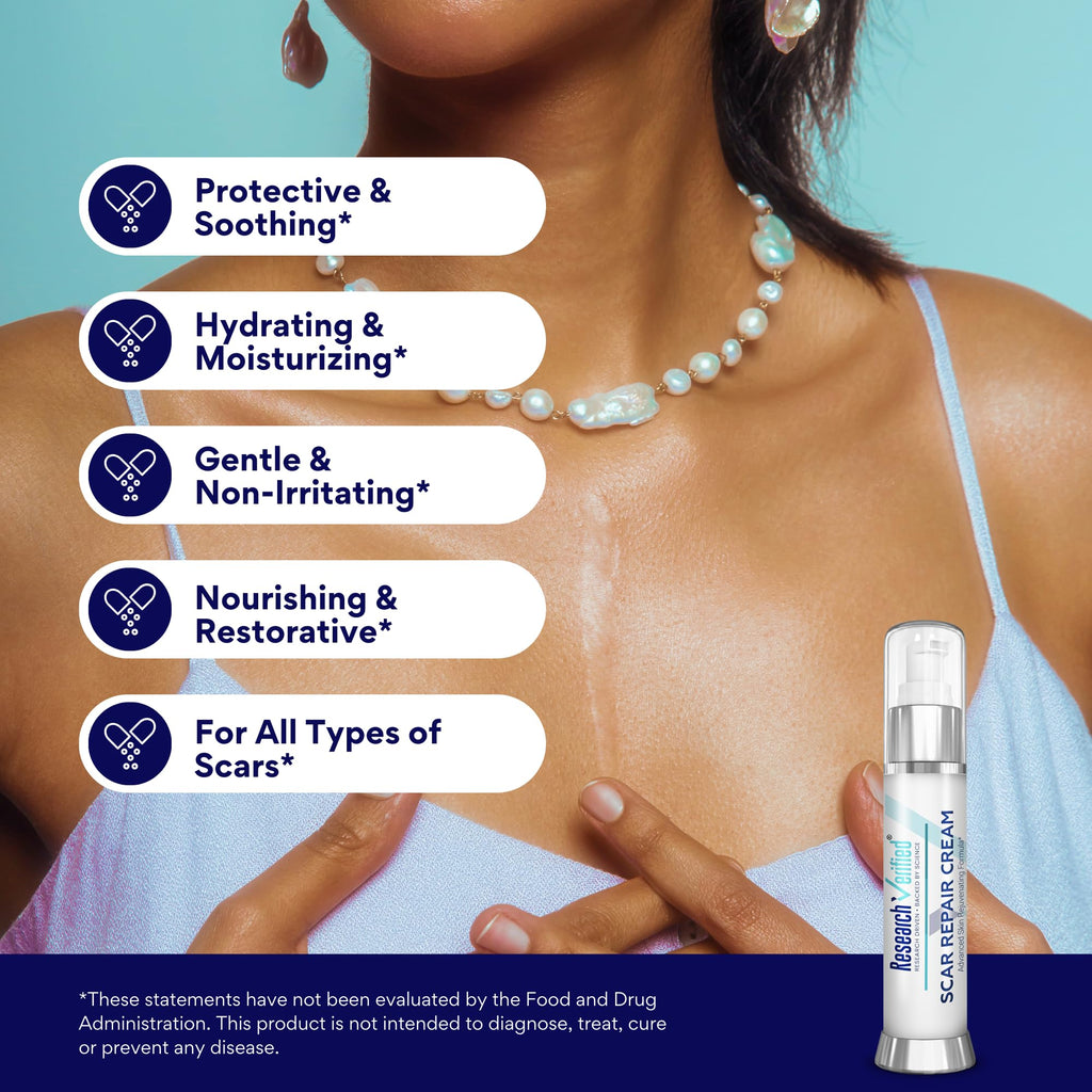 RV Scar Repair - Nourish Skin, Reduce Old & New Scars - Vegan Friendly Gel - 1 Bottle