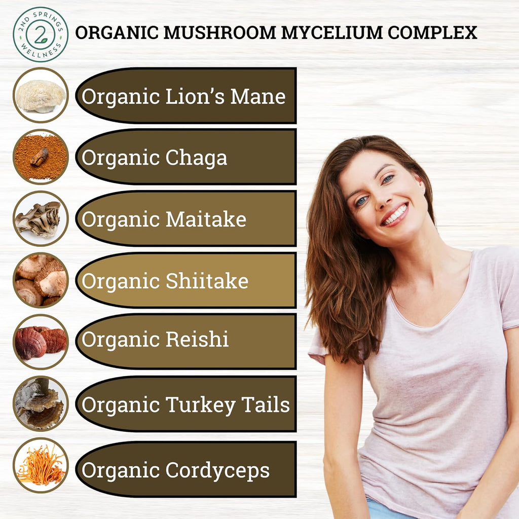 ALA & ALC Complex + 7 Mushroom Complex Bundle | Energy, Focus, Cognitive Support, Immunity, Metabolism & Daily Vitality
