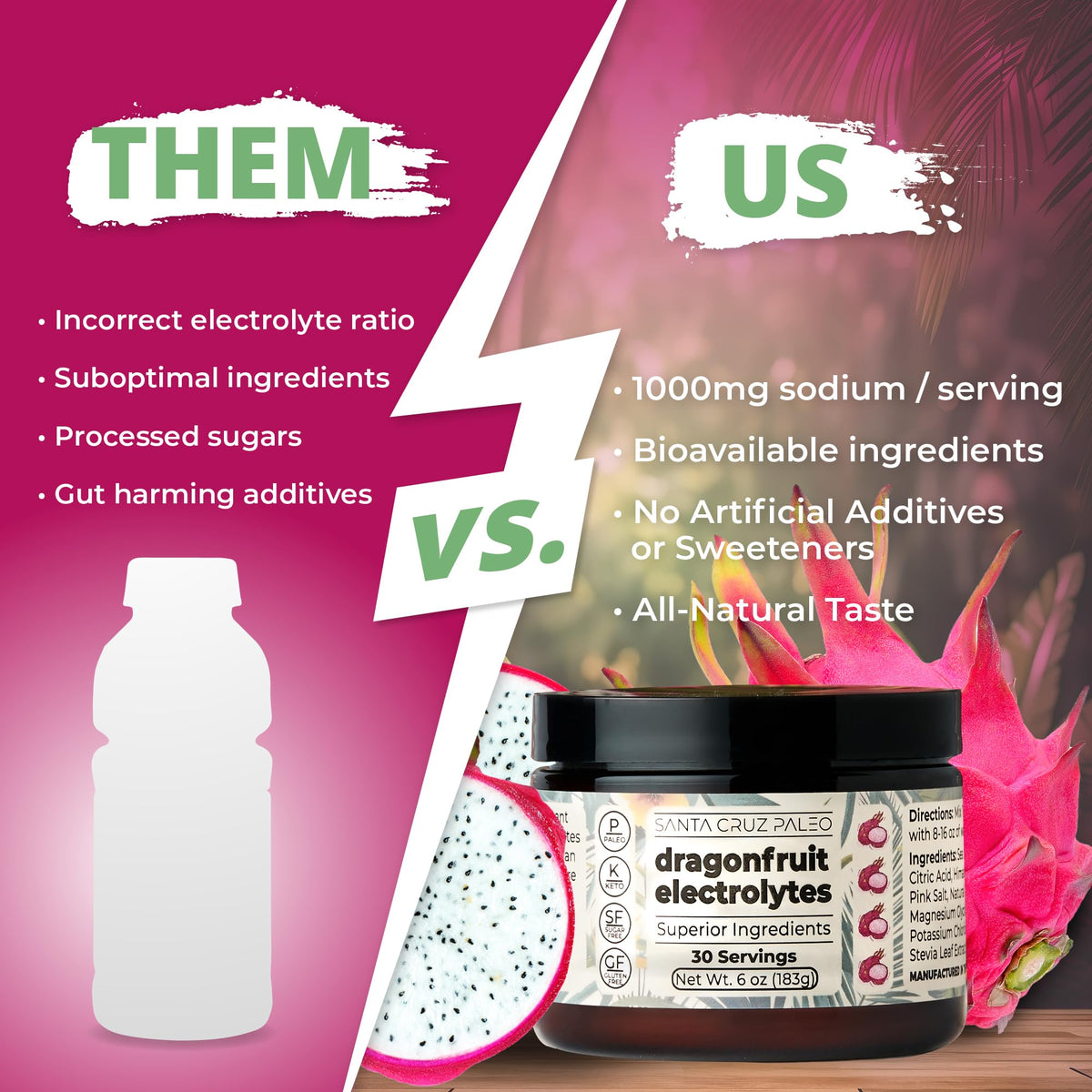 Santa Cruz Paleo Electrolyte Powder, Cherry Limeade, Sugar Free Hydration Drink Mix with Himalayan Pink Salt, Sea Salt, Magnesium Glycinate, Potassium Chloride, Sweetened with Stevia, 30 Servings