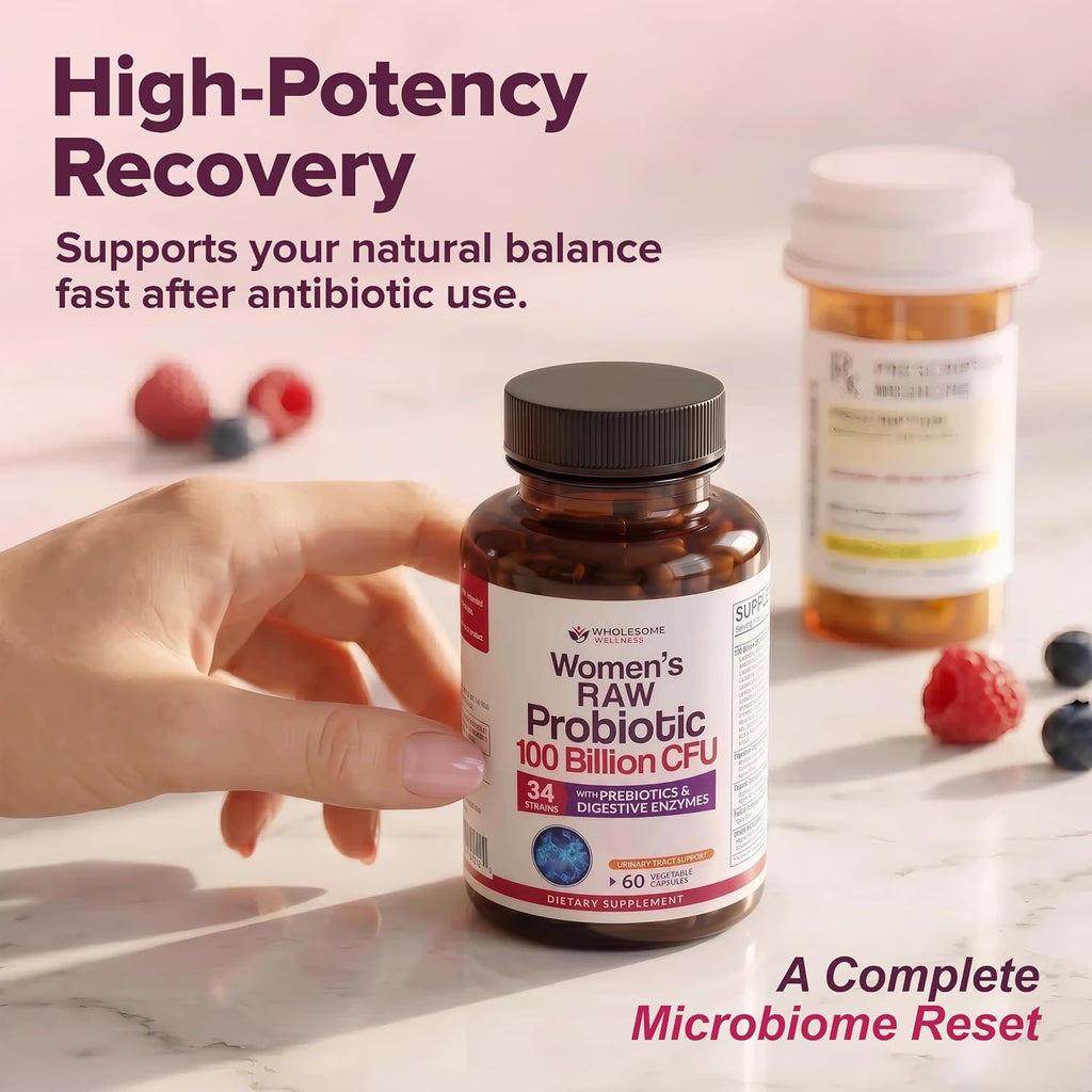 Wholesome Wellness Dr. Formulated Raw Probiotics for Women 100 Billion CFUs Capsules with Prebiotics, Digestive Enzymes, Approved for Adults, Shelf Stable Supplement