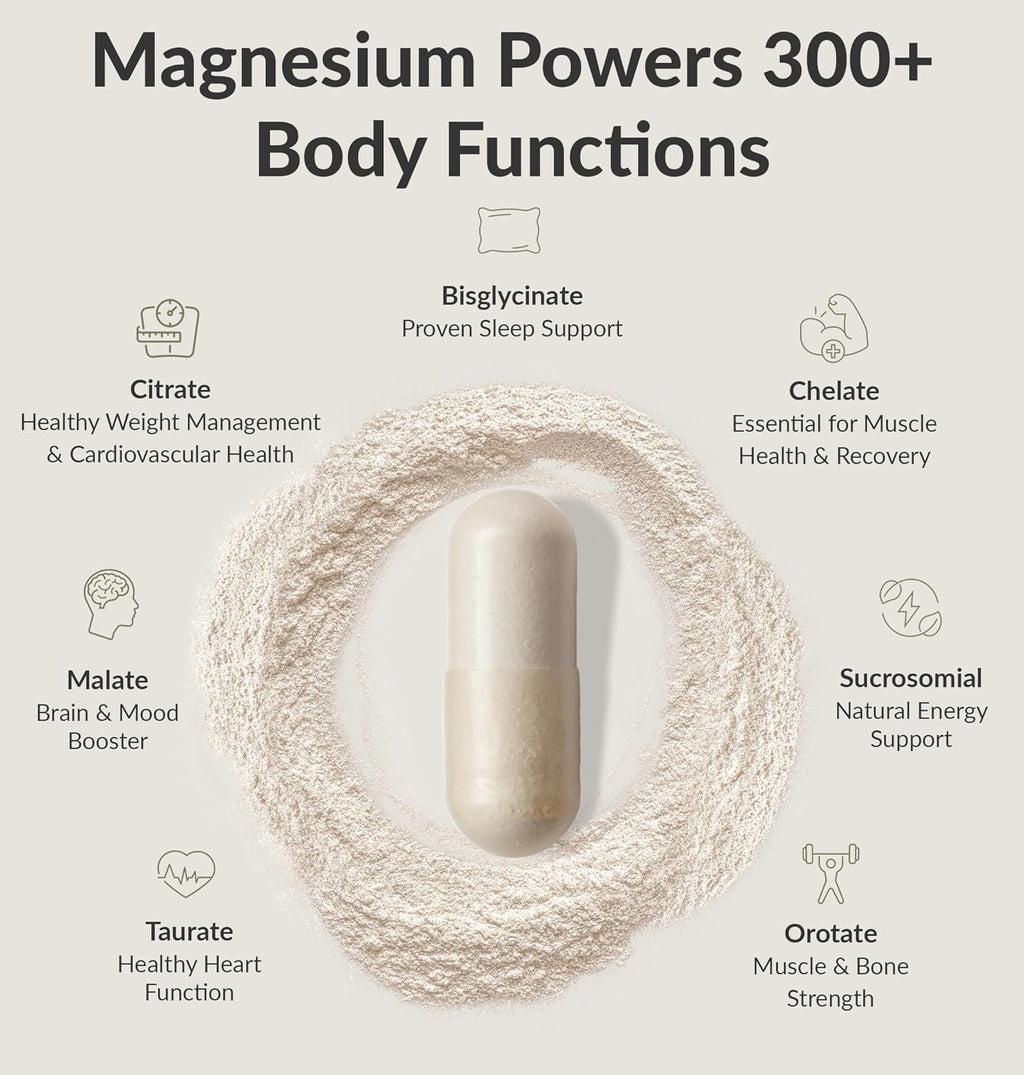 BiOptimizers - Magnesium Breakthrough (60 Capsules) and HCL Breakthrough (90 Capsules) Supplement Bundle