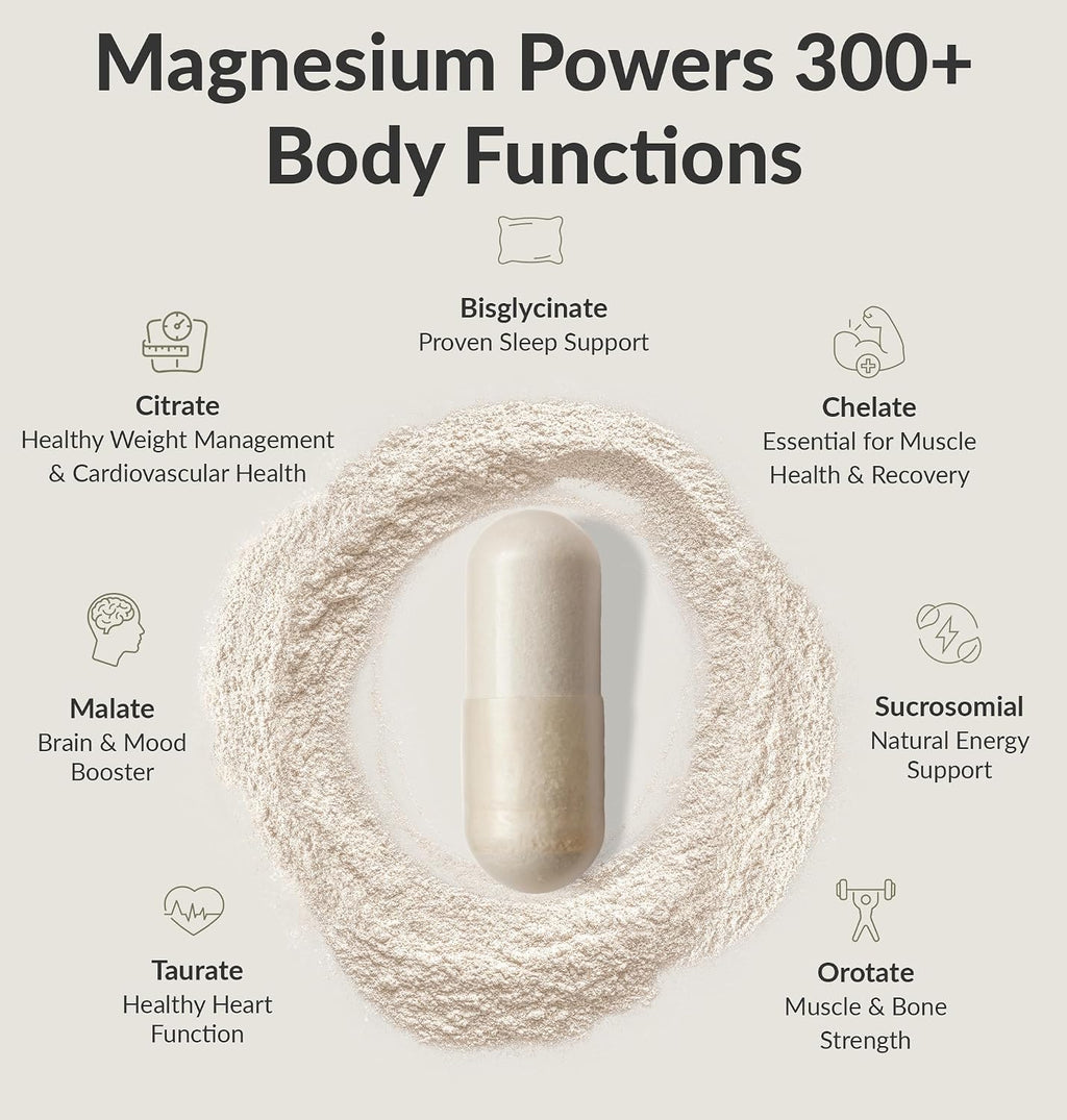 BiOptimizers Magnesium Breakthrough 4.0, (60 Capsules) & Mushroom Breakthrough Powder (Salted Caramel, 15 Servings) - Natural Sleep and Brain Superfood & Supplement Bundle