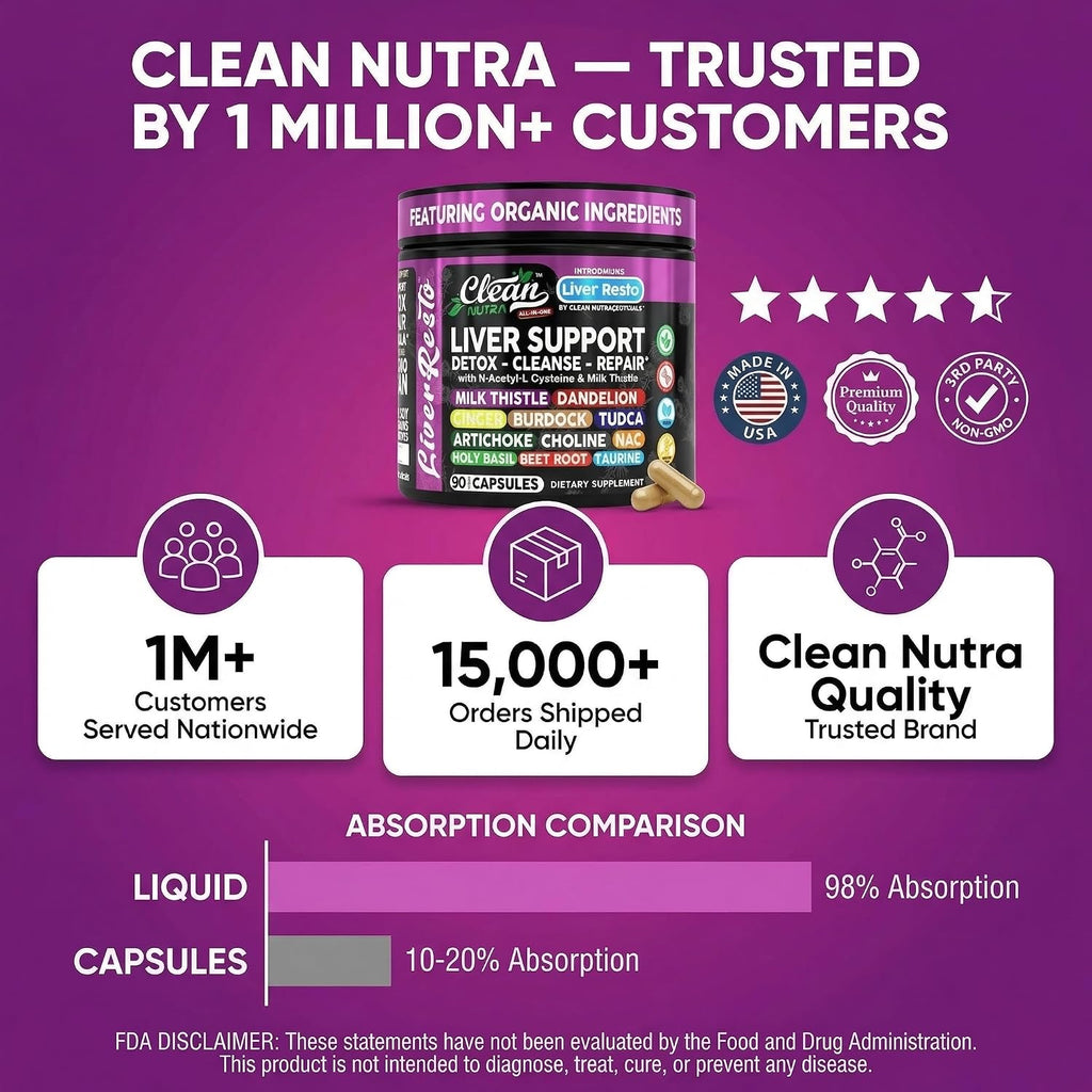Clean Nutraceuticals Liver Cleanse Detox & Repair | Milk Thistle Supplement + NAC, TUDCA, Dandelion Root, Artichoke, Choline, Ginger, Beet Root, Burdock, Taurine, Liver Support 90 Capsules