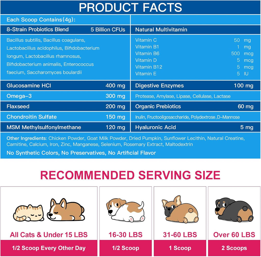 NATURE TARGET Dog Vitamins Powder, Probiotics & Digestive Enzymes for Gut Health, Glucosamine & Chondroitin & Omega 3, Complete Supplement for Homemade Dog Food, Joint & Skin & Immune Support | Probiotics & Digestive Enzymes for Gut Health, Glucosamine &