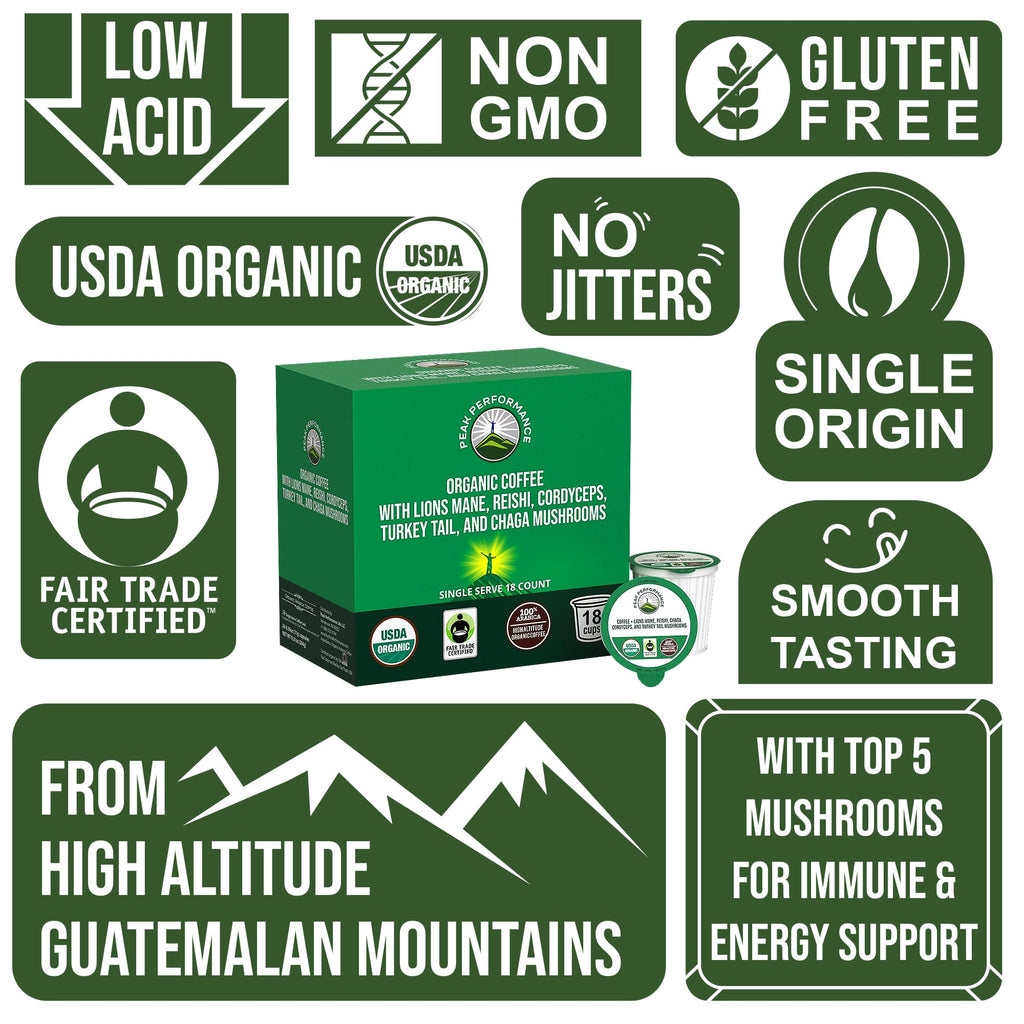Organic Mushroom Coffee Pods with Lion's Mane, Reishi, Cordyceps, Turkey Tail, and Chaga Mushrooms. High Altitude, Low Acid, Smooth Tasting, Fair Trade, Instant Nootropic Coffee (Medium Roast Ground)