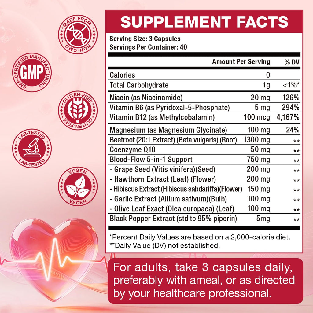 Totaria Beetroot Capsules 2230mg Support Blood Pressure & Heart Health, Nitric Oxide Supplement with Grape Seed, Hawthorn, Garlic & CoQ10, Blood Flow Beet Root Powder | 120 Count