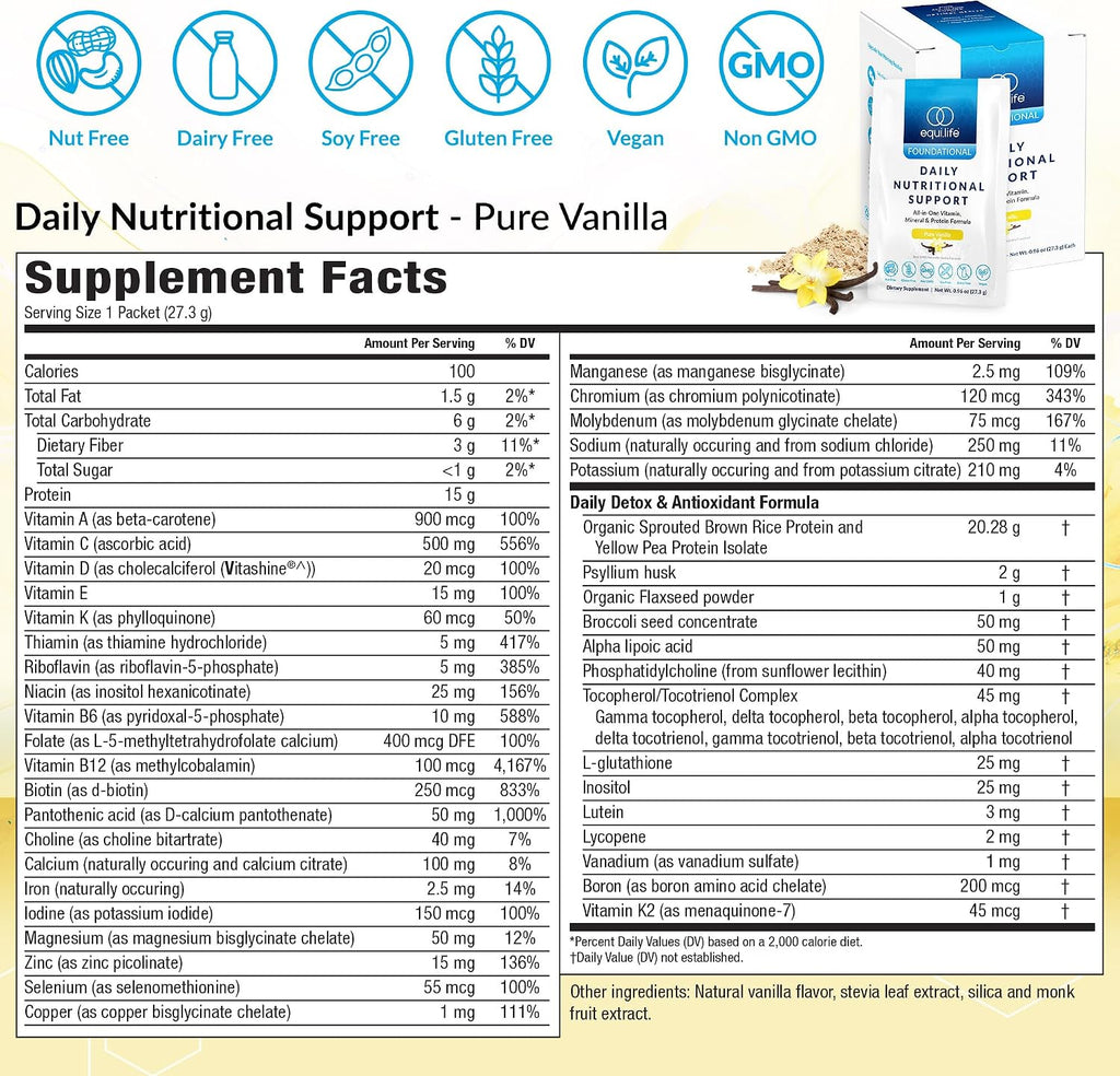 Equilife Daily Nutritional Support Travel Pks Bundle, Choc & Van, 28 Serv