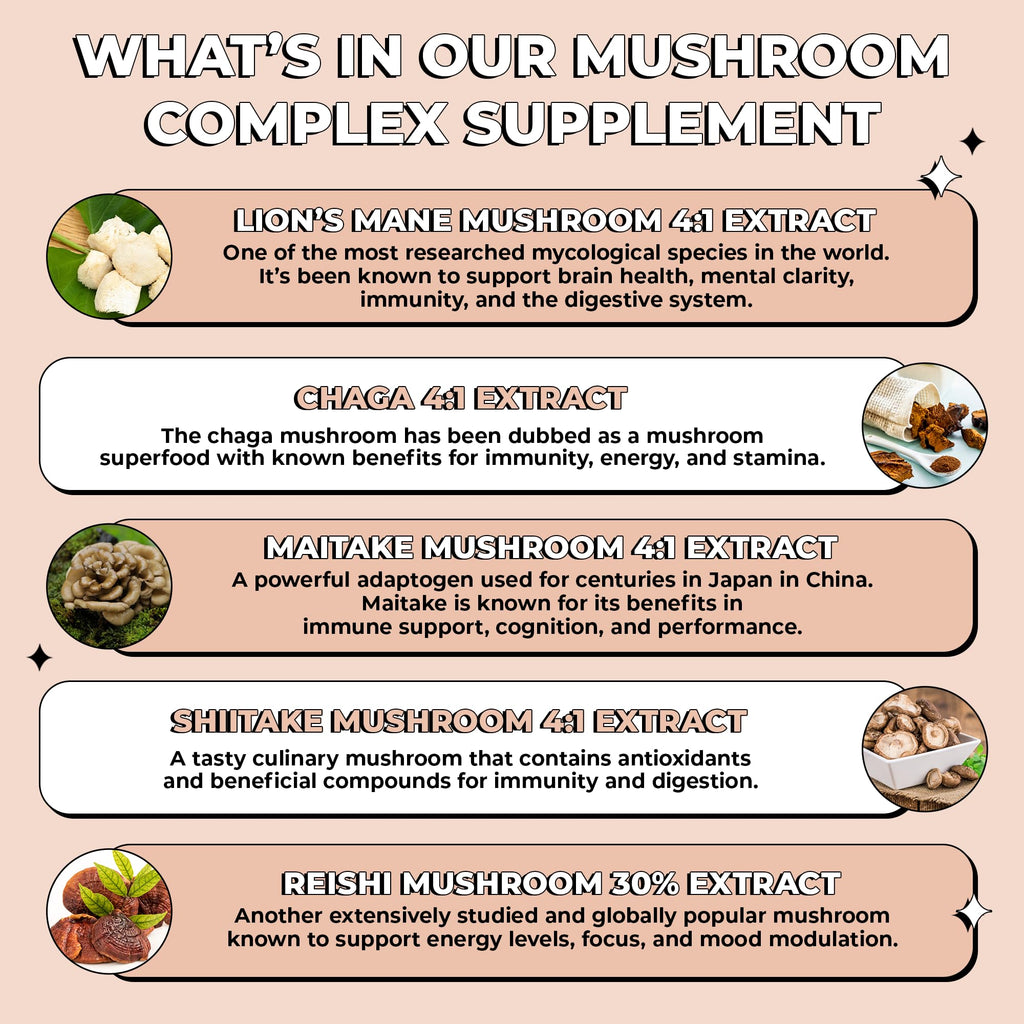 Future Kind Vegan Lion’s Mane Mushroom Complex - Brain Supplement with Chaga, Maitake, Shiitake, & Reishi, Supports Memory and Focus (30ct)
