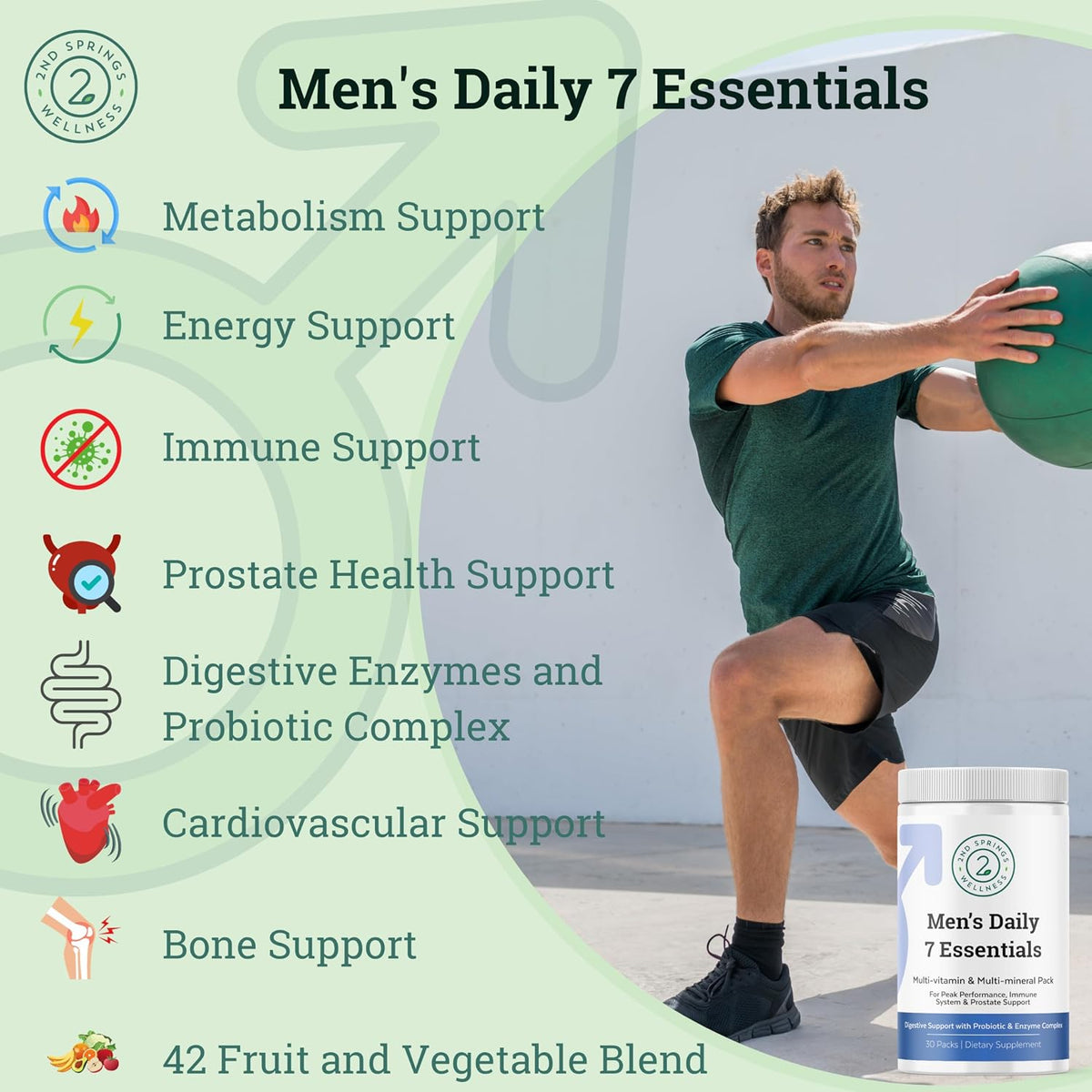 Men's Daily 7 Essentials & Vitamin D3+K2 Bundle