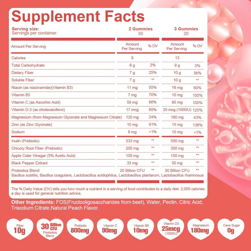 Migcopat 10G Fiber Gummies for Adults with Vitamins C, D, B3, B5 - Digestive & Gut Health Gummies with 30 Billion CFU Probiotics Blend, Inulin, ACV, Magnesium, Zinc, Support Digestive Health, 60 Cts