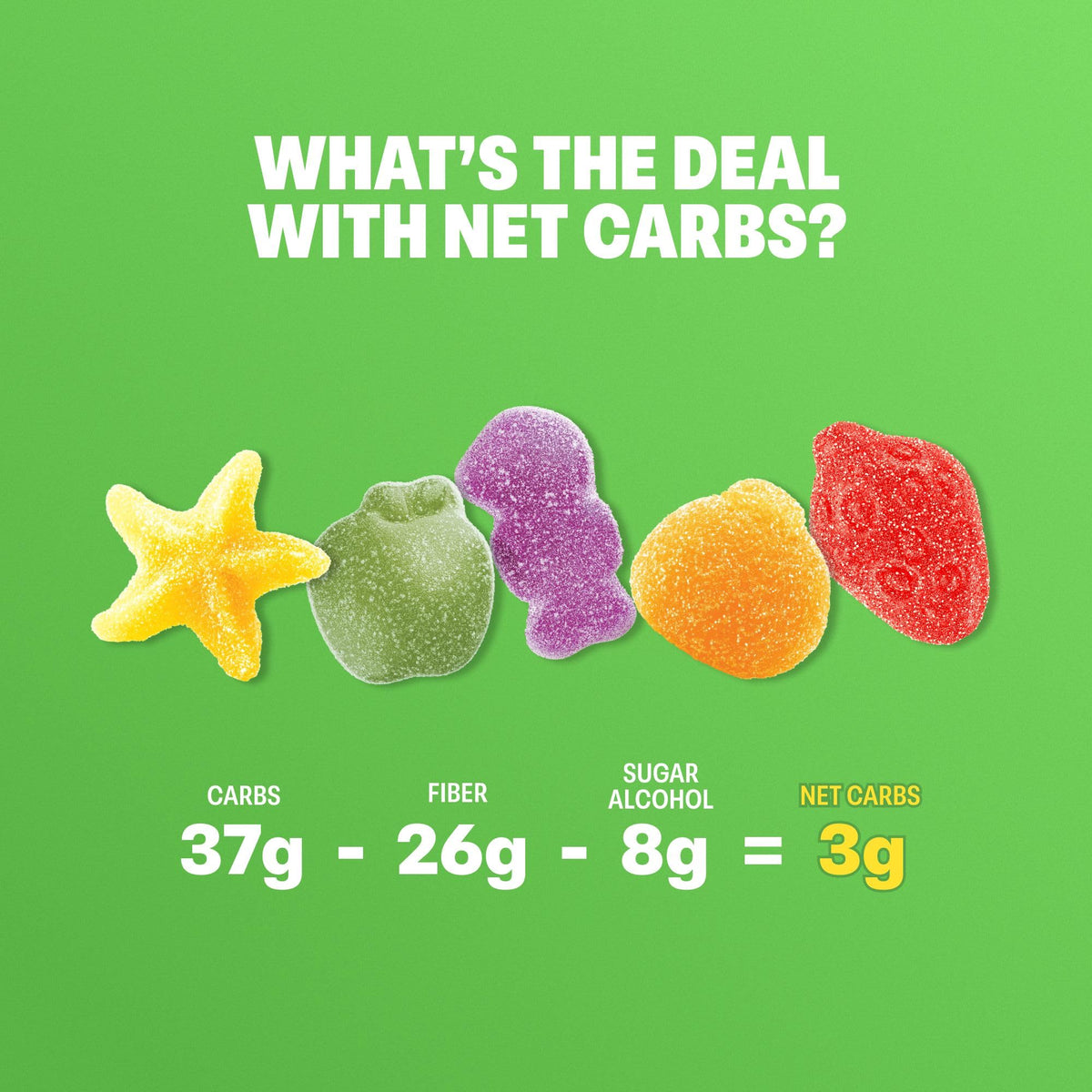 Shameless Snacks Tropical Paradise Mixed Bag - Sour Gummy Candy | 5 Tropical Flavors Per Bag Fruit Snacks, Keto 3g Sugar - Gluten Free Vegan Gummies for Adults