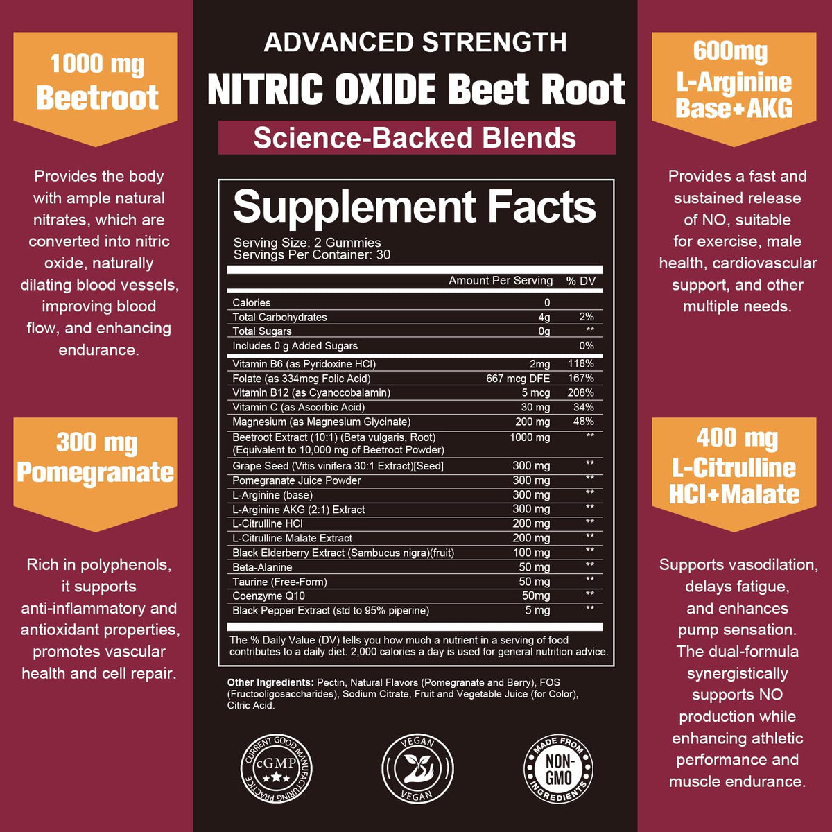Totaria Beet Root Gummies - Blood Pressure & Cardiovascular Support, Beetroot Supplement with Grape Seed, Pomegranate - Nitric Oxide Gummies for Heart Health, Circulation, Vegan, Non-GMO, Sugar Free