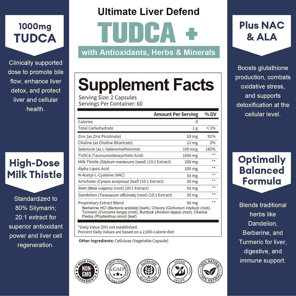 Totaria TUDCA 1000mg Liver Support Supplement with Milk Thistle, NAC, ALA, 80% Silymarin, 15-in-1 Extra Strength Bile Salts, for Liver Cleanse Detox & Repair, Gallbladder, Non-GMO, 120 Capsules