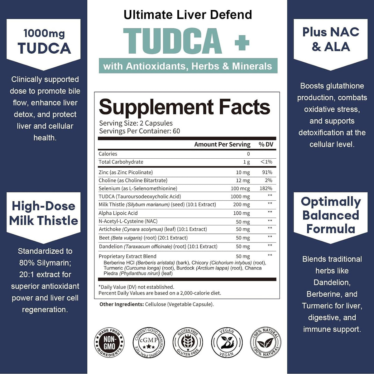 Totaria TUDCA 1000mg Liver Support Supplement with Milk Thistle, NAC, ALA, 80% Silymarin, 15-in-1 Extra Strength Bile Salts, for Liver Cleanse Detox & Repair, Gallbladder, Non-GMO, 120 Capsules