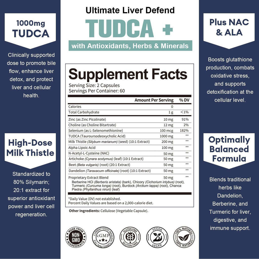 Totaria TUDCA 1000mg Liver Support Supplement with Milk Thistle, NAC, ALA, 80% Silymarin, 15-in-1 Extra Strength Bile Salts, for Liver Cleanse Detox & Repair, Gallbladder, Non-GMO, 120 Capsules