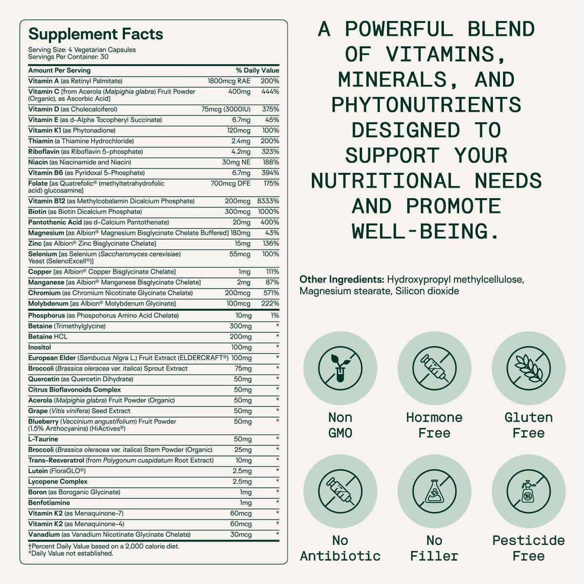 Adapt Naturals Foundational Nutrition Bundle – Bio-Avail Multivitamin & Organ Supplement with Grass-Fed Liver, Heart, Kidney & More – 30-Day Supply