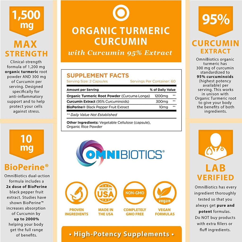 Milk Thisle Capsules + Organic Turmeric Curcumin