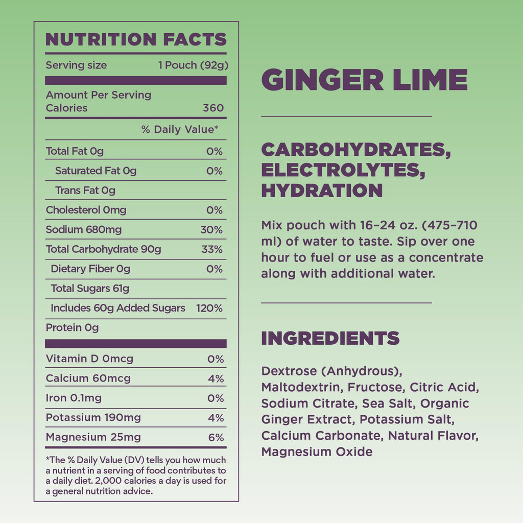 Tailwind Nutrition High Carb Fuel, Energy Drink Powder with Electrolytes, Free of Soy, Dairy, and Gluten, Vegan-Friendly, Lemonade, 16-Serving Pack