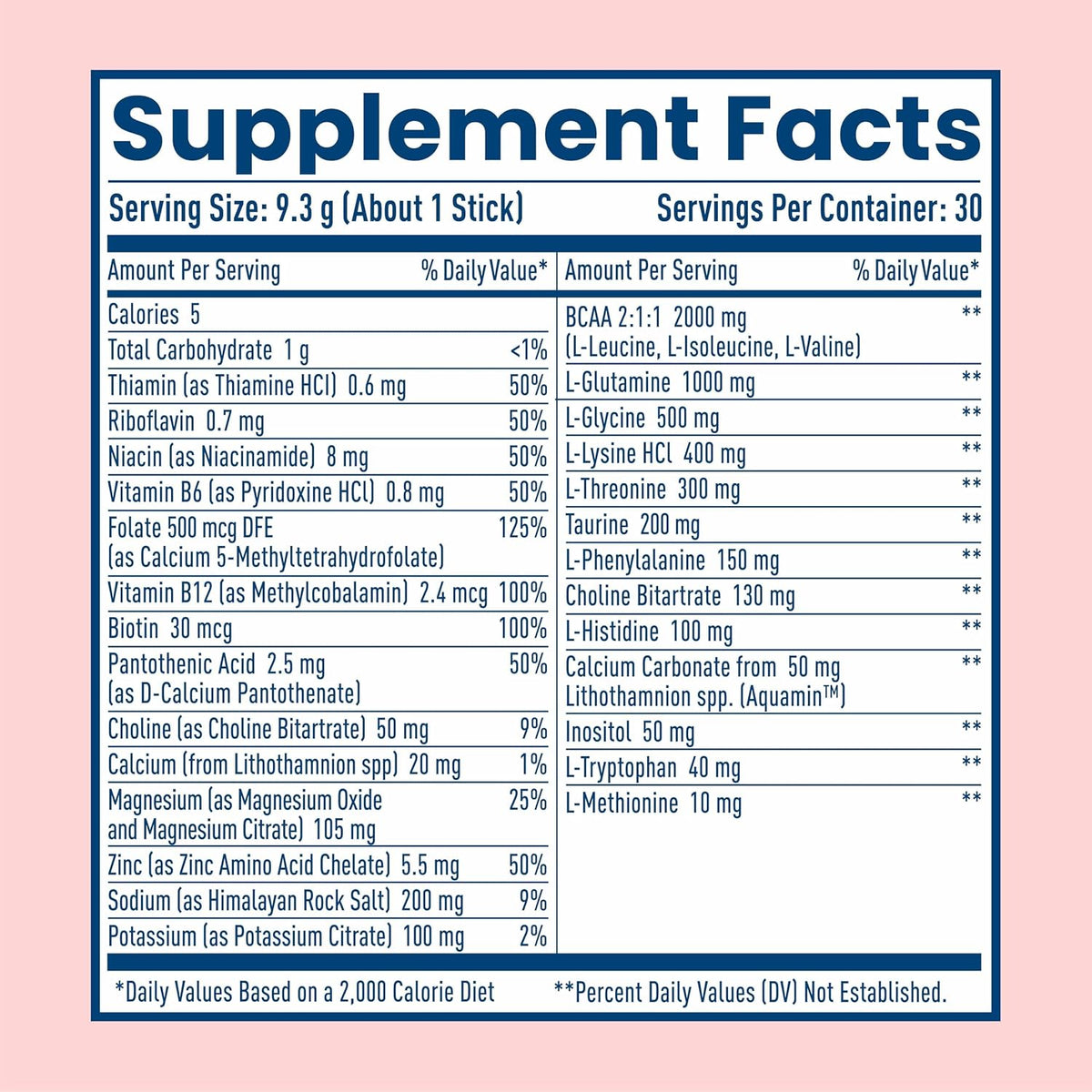 NativePath Hydrate Electrolyte Stick Packs, Mixed Berry, 30 Count | Single-Serve Sticks, 14 Vitamins & Minerals, 9 Aminos & 2000mg BCAAs, Zero Sugar, Hydration, Keto