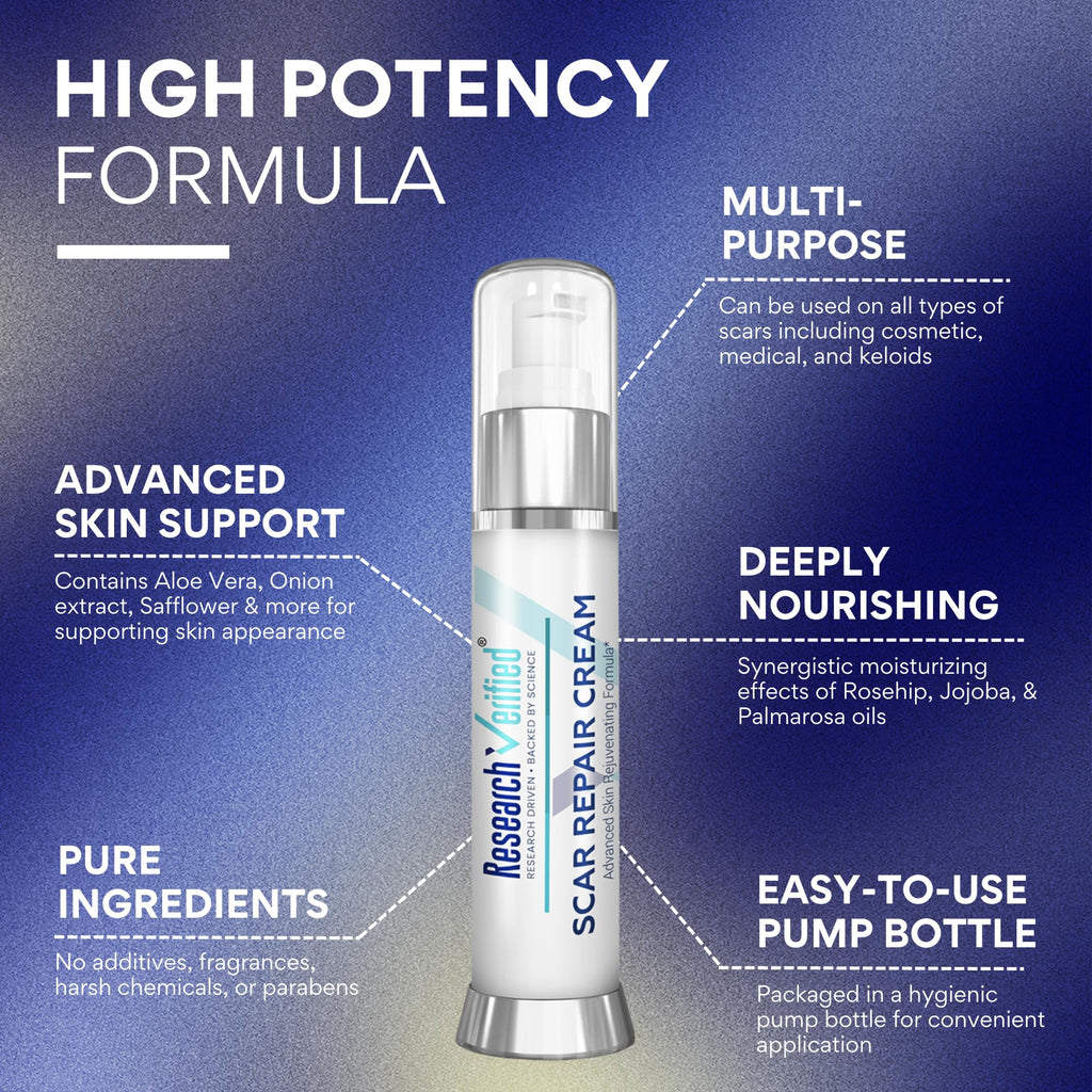 RV Scar Repair - Nourish Skin, Reduce Old & New Scars - Vegan Friendly Gel - 1 Bottle