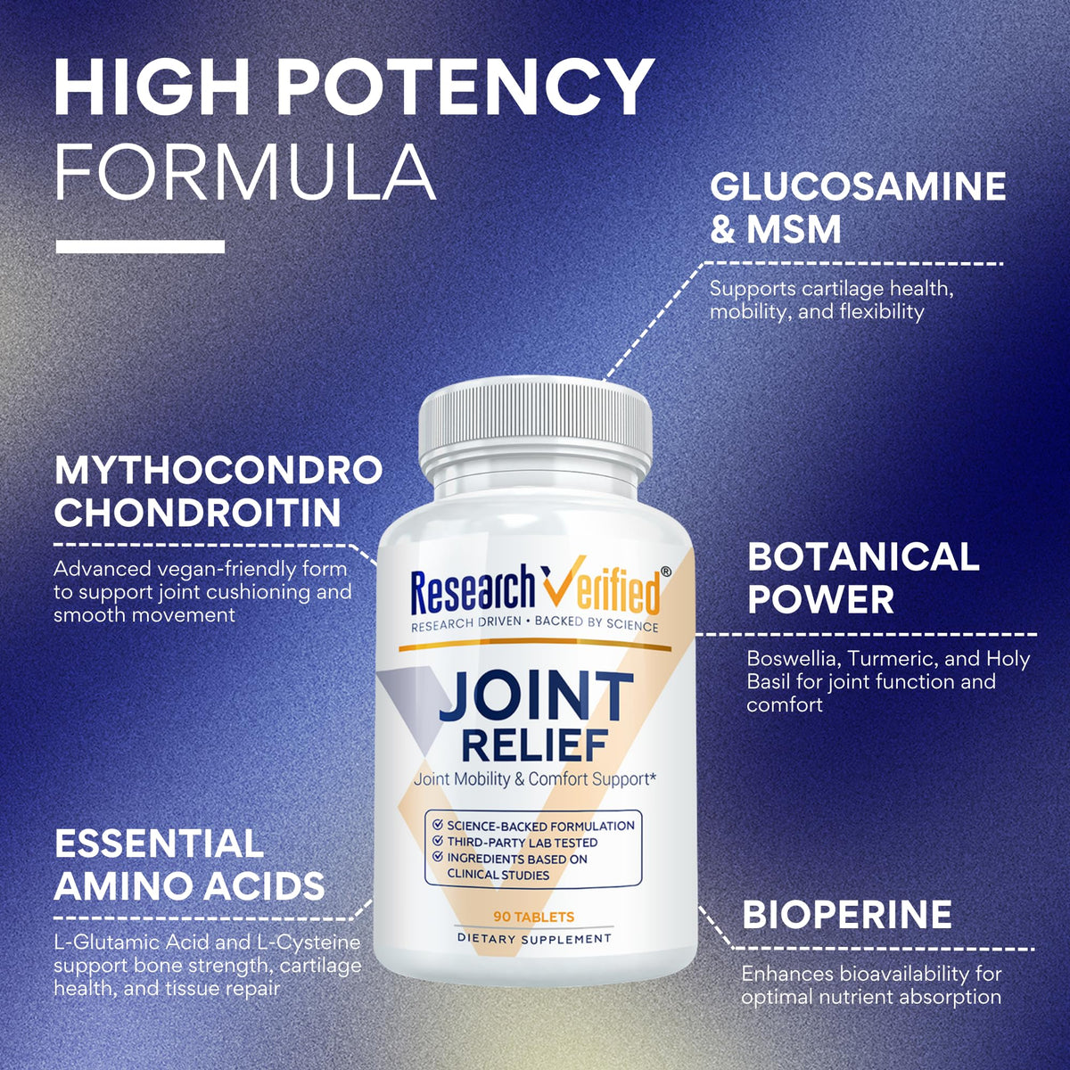 Research Verified Joint Support - Glucosamine, MSM, Turmeric, Boswellia, BioPerine - Vegan - 270 Capsules - 3 Month Supply