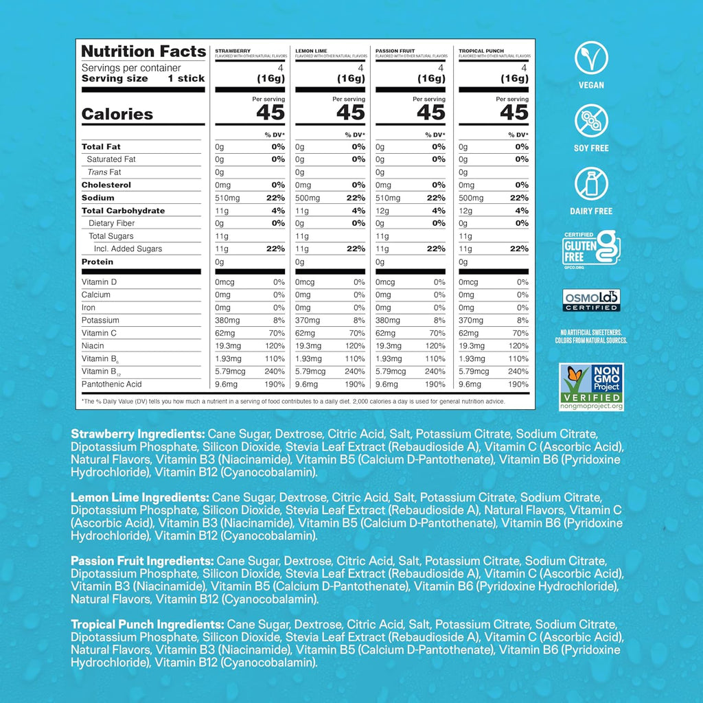Liquid I.V. Hydration Electrolytes, Variety Pack, 16 Count | Scientifically Formulated | Clinically Proven Hydration |No Artificial Sweeteners | Non-GMO | Vegan | Powder Drink Mix