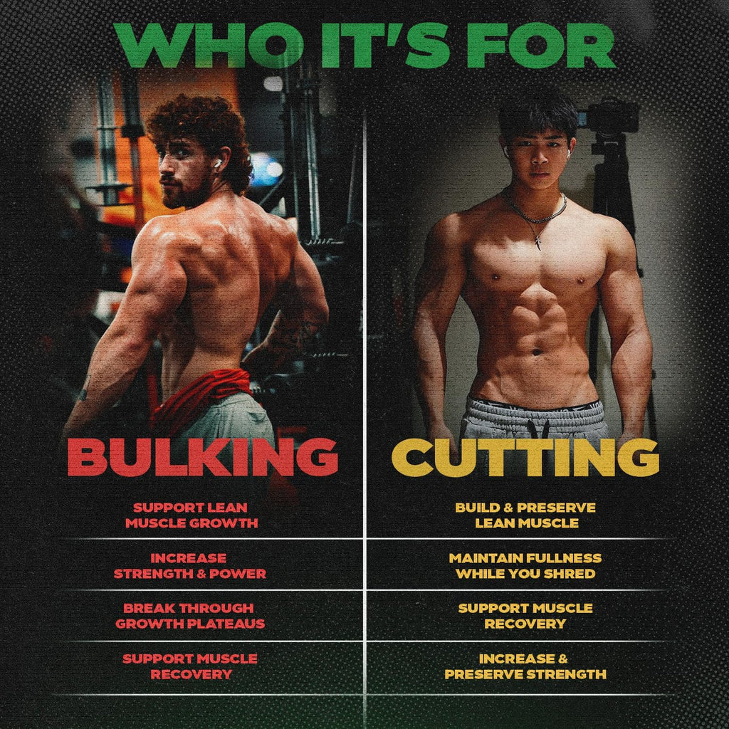 Sapogenix® Anabolic Activator for Muscle Growth, Strength & Recovery – Exclusive High-Potency Muscle Builder w/ Cyclosome™ Delivery For Optimal Absorption – For Bulking or Cutting Cycles (60 Tablets)