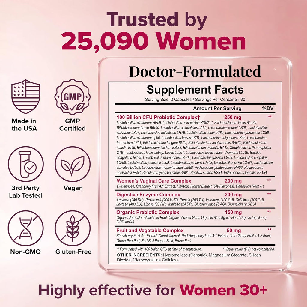 Wholesome Wellness Dr. Formulated Raw Probiotics for Women 100 Billion CFUs Capsules with Prebiotics, Digestive Enzymes, Approved for Adults, Shelf Stable Supplement