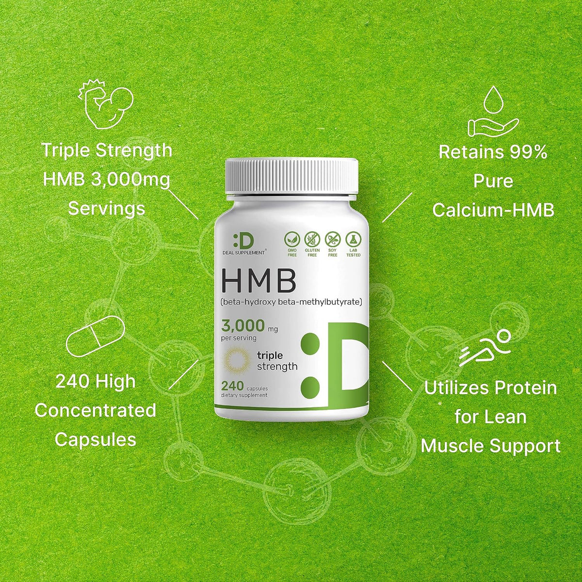 Ultra Strength HMB Supplements 3,000mg Per Serving, 240 Capsules | Third Party Tested | Supports Muscle Growth, Retention & Lean Muscle Mass | Fast Workout Recovery