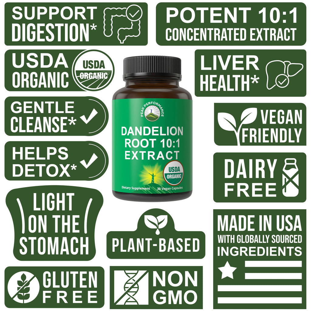 Dandelion Root Extract. USDA Organic Vegan Herbal Liquid Tincture Dandelions Supplement for Women and Men. Leaf Tonic for Immune, Liver, Gut Health. Zero Sugar, Gluten Free Supplements Not Capsules - PrimeBioHealth - canada supplements