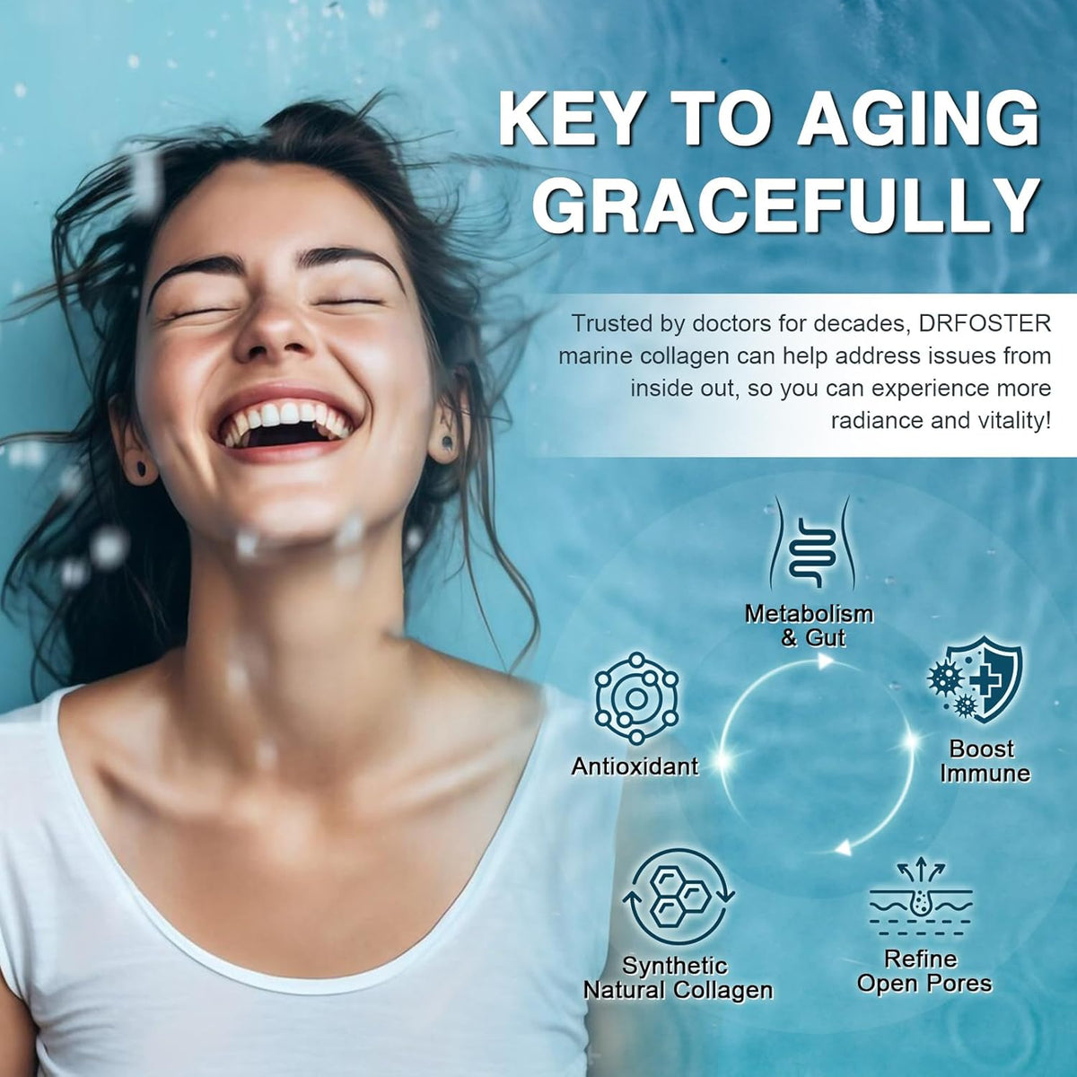 DRFOSTER Marine Collagen Peptides Powder for Joint Support, Hydrolyzed Type I & III Fish Collagen with MSM + GC, Hyaluronic Acid & Vitamin C for Skin, Hair & Nails, Wild-Caught Fish, 35 Servings - PrimeBioHealth - canada supplements