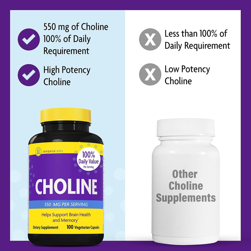 InnovixLabs Choline Supplement 550 mg, Pure Choline Bitartrate Brain Supplement for Memory and Focus, Supports Liver Function and Mental Clarity for Women and Men, Non-GMO, 50-Day Supply - PrimeBioHealth - canada supplements
