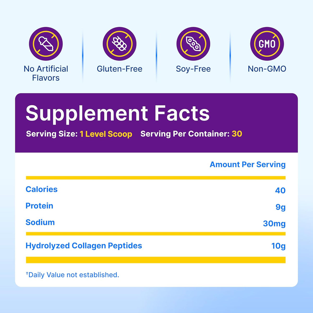 InnovixLabs Collagen Peptides Powder, Hydrolyzed Collagen Peptides Type l & LLL Collagen Powder, Supports Hair, Nail, Skin, Bone & Joint Health, Collagen for Women and Men, Unflavored, 30-Day Supply - PrimeBioHealth - canada supplements