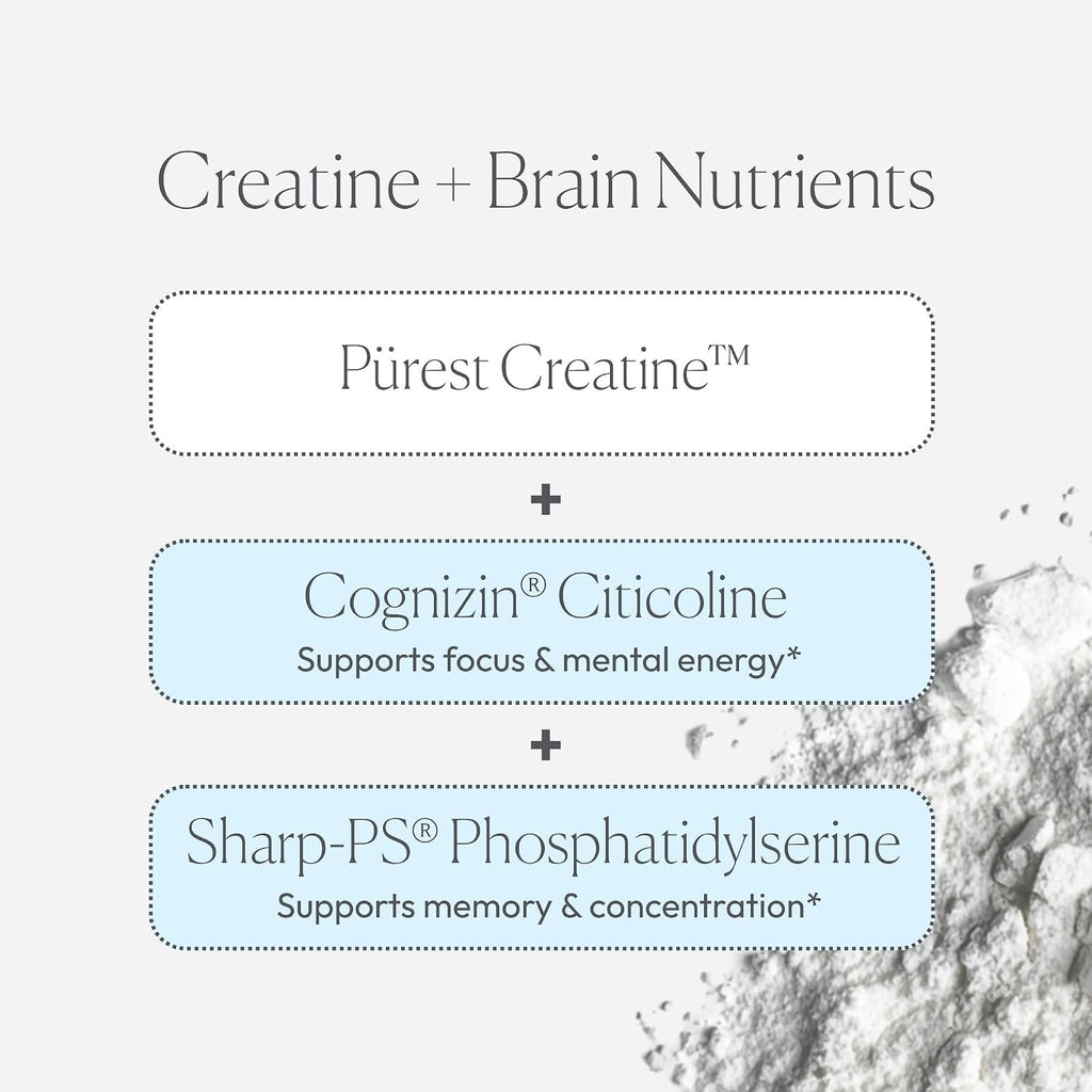 Papillex Creatine Well – Clean Creatine Powder for Brain Energy & Muscle Tone with Cognizin & Sharp•PS - PrimeBioHealth - canada supplements