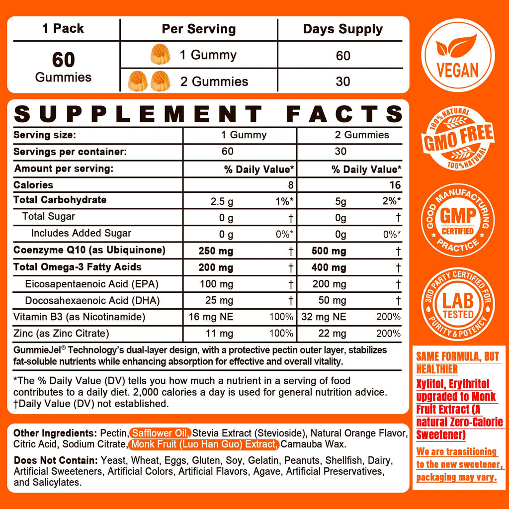 Sugar-Free CoQ10-250mg / 500mg Filled Gummies - Plus Omega-3, EPA + DHA, B3 & Zinc - Ultra Co Q-10 Supplements for Hear-t Health, Cellular Energy, Antioxidant Support, Up to 60 Day Supply, Vegan 60Cts - PrimeBioHealth - canada supplements