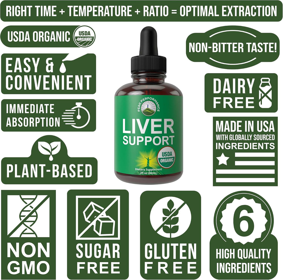 USDA Organic Liver Cleanse Detox & Repair. 6-in-1 Liquid Drops with Organic Milk Thistle, Artichoke Extract, and More. Zero Sugar, Liver Health Support Tincture Supplement Alternative to Capsules - PrimeBioHealth - canada supplements
